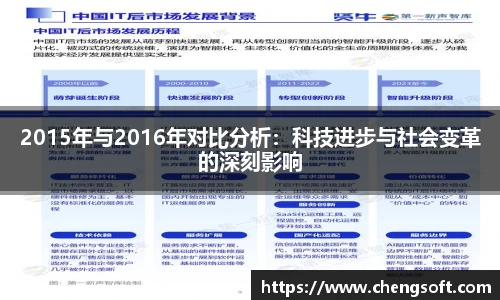 2015年与2016年对比分析：科技进步与社会变革的深刻影响